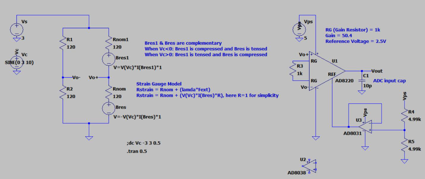 Full Experiment 3 schematic with the buffered voltage reference and sinusoidal strain input.